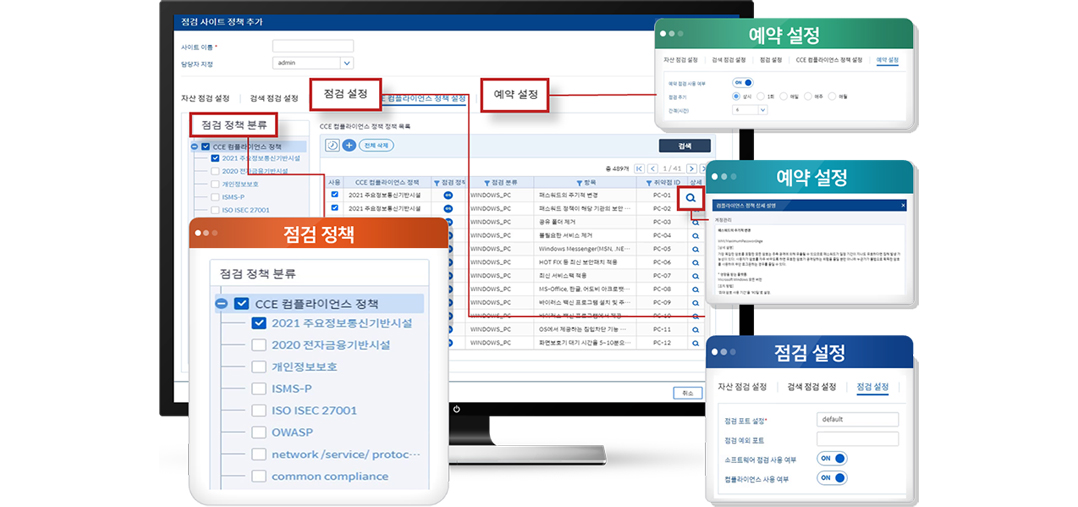 컴플라이언스 관리