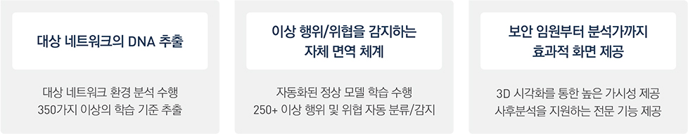 주요 기술