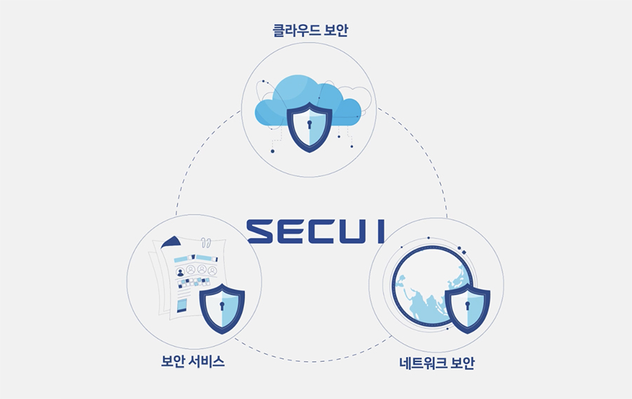 시큐아이, 11년 연속 국내 네트워크 보안 시장 1위 달성